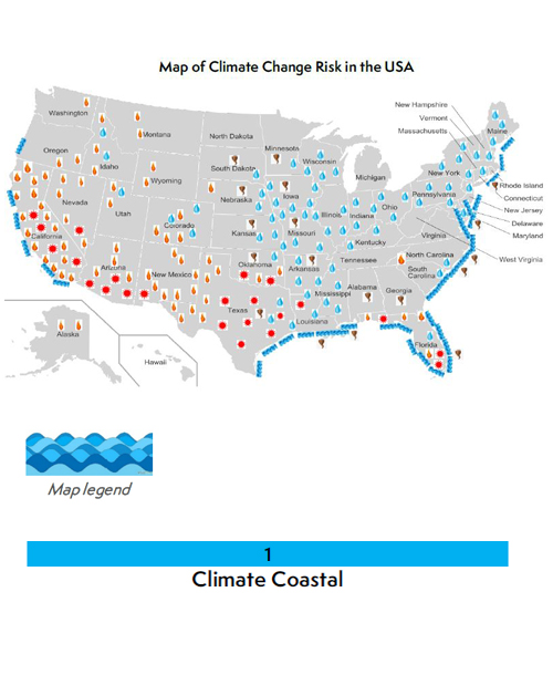 Climate Coastal