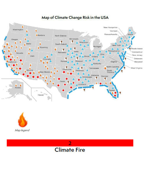 Climate Fire