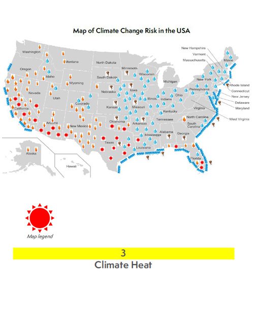 Climate Heat